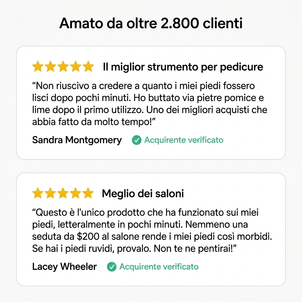 Axora® | Leviga 3 Pro