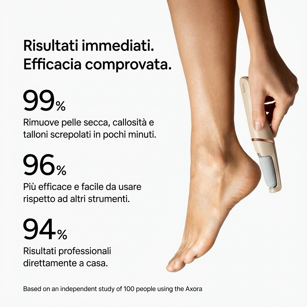 Axora® | Leviga 3 Pro